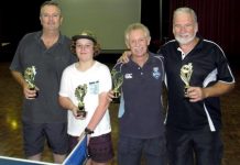 Axemen edge out Windmills