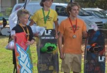 Teens at the top of their game