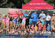 All in for birthday splash