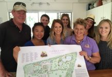 Lunch with social butterflies