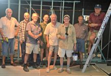 Getting its act together