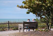 How to do it – your way