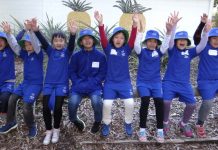 The hosts with the most