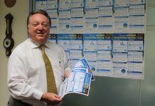 Survey sets community standards