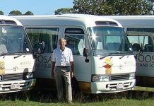 Open journey through art