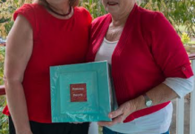 Put through their paces