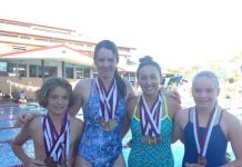 Best of the personal bests