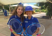 These kids are hot shots