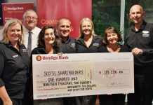 It pays to bank here