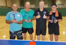 Wizards too good for Gamblers