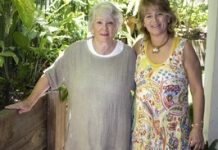 Waiting list for care