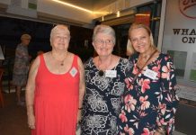 Raising the profile of women