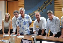 Councillors abide the code