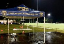 2020: The strangest of years