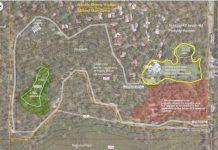 Wave pool possibility sinking