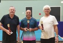 Roger Gore comes back from oblivion