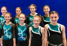 Gymnasts courage leads to great performance