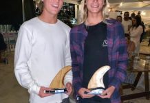 The quest for identity