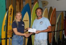 Community surfing awards
