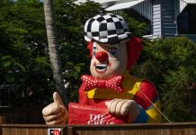 The Great Moscow Circus amazes Noosa