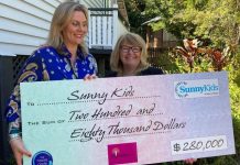 Mayoral fundraiser doubles DV service