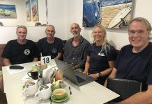 Befriend our surfing reserve