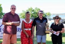 Century 21 Cooloola Cup 2022 winners