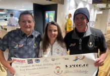 Sleepout raises funds for homelessness support