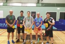 Table tennis tension