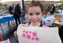 Crafty option tops in wet