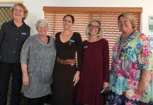 CWA shift from day to night