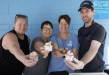 Cupcakes for the furries