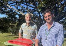 Wilful waste, woeful want