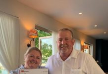Laguna Real Estate gives away $20,000