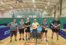 Magicians waved their spell over Tornadoes