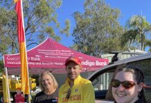 Community banking matters