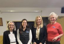 CWA focus on housing