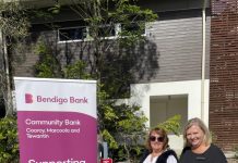 Your support act in creating a sustainable future