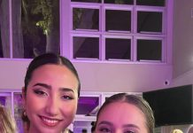 From tartans to tutus