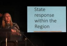 State Budget under the microscope