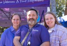 PTSD dogs, a life changer