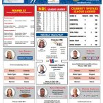 noosa-NRL-tipping-png