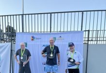 Karate gradings for elite group