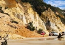 Know beach conditions