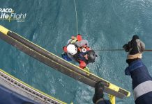 Boaties rescued from overturned vessel