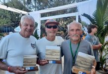 Noosa Festival of Surfing results
