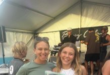 Rising stars recognised