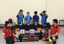 School’s student scientists shine with Street Science