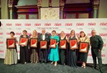Tewantin Travel agency wins coveted Bronze Choice Award