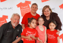 Nominate a Queensland Great